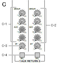 AUX RETURN