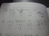 K�꡼���Ρ���2007���